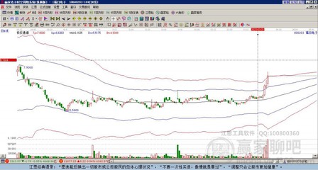 盤點透明工廠概念的5只高人氣龍頭股（值得收藏）