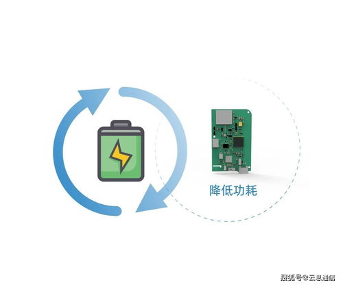 戶外廣告牌安全隱患大 云息監測設備守護您的營銷