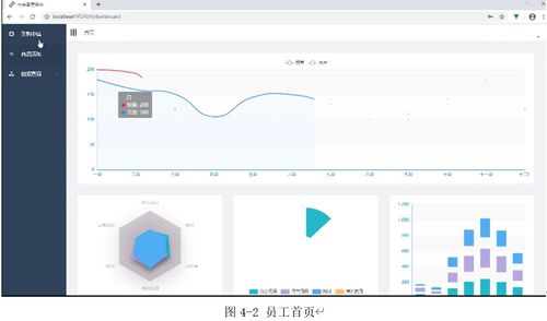 基于Vue、MySQL與Java的后臺資金管理系統(tǒng)的設計與實現(xiàn)